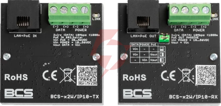 Zestaw aktywnych konwerterów bcs power bcs-x2w/ip10