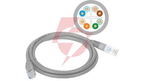 Patch-cord U/UTP kat.6 PVC 0.5m szary KKU6SZA0.5