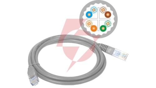 Patch-cord U/UTP kat.6A LSOH 3.0m szary KKU6ASZA3.0