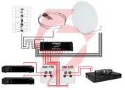 GNIAZDO SSD4-00 RTV/2XSAT KONCOWE; 7317