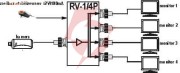 Rozgałęźnik wideo rv-1/4p