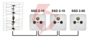 Gniazdo ssd2-10 rtv/sat