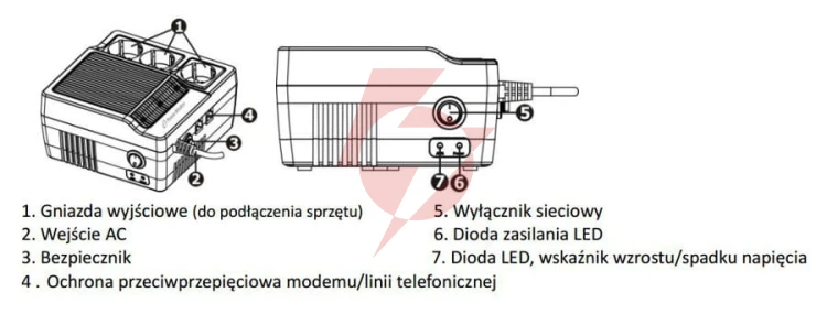 Stabilizator napięcia powerwalker avr 1200