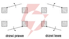 Zaczep elektra r3 bez blok. lewy; 1433