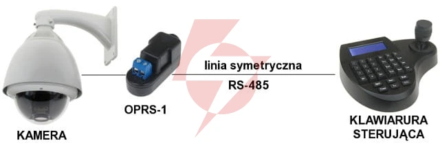 Ogranicznik przepięć oprs-1