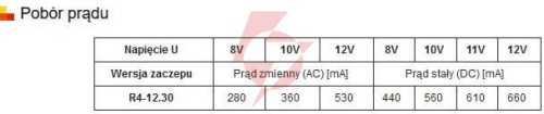 Zaczep elektra r4 z pam. bez blok. symetryczny; 2420