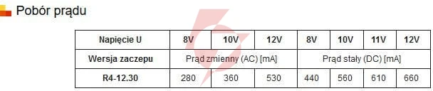Zaczep elektra r4 z pam. bez blok. symetryczny; 2420