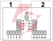 Ochronnik kamer speed dome opsd-5