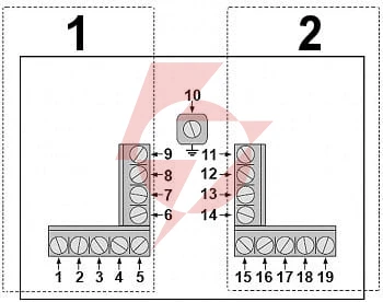 Ochronnik kamer speed dome opsd-5