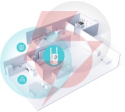 Repeater tp-link tl-wa860re