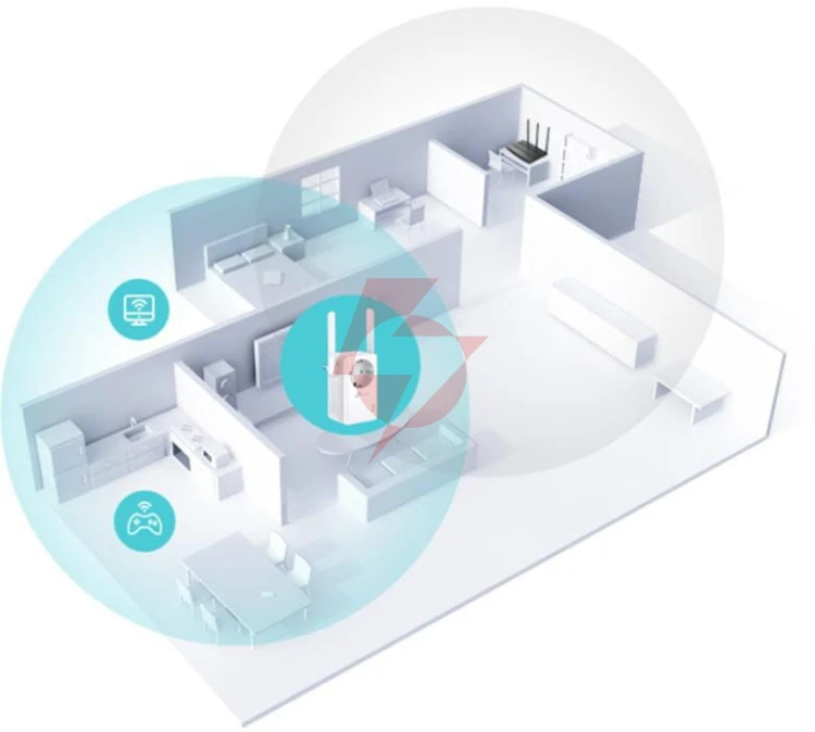 Repeater tp-link tl-wa860re