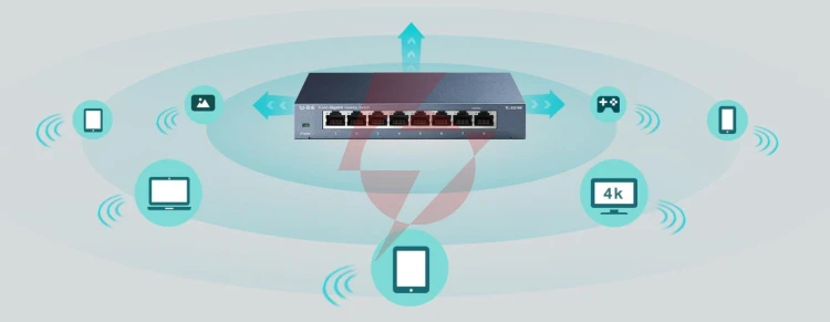 Switch tp-link tl-sg108