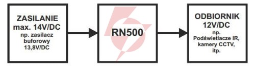 Reduktor napięcia pulsar rn500