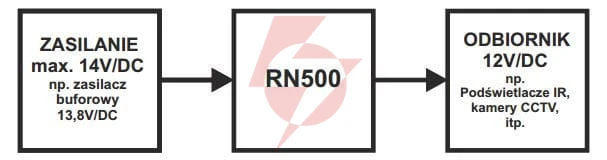 Reduktor napięcia pulsar rn500