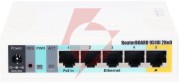Mikrotik routerboard rb951ui-2hnd