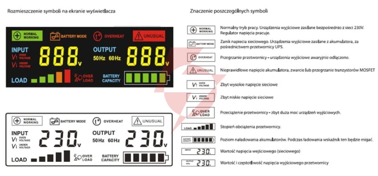 Przetwornica volt polska sinuspro-3000e 48v 2100/3000w