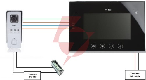 Wideodomofon vidos m670b-s2/s50d