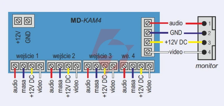 Moduł przekaźnika commax md-kam4