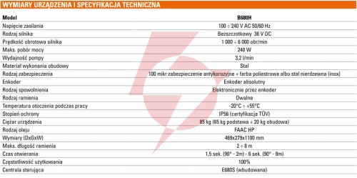 Szlaban kompletny faac b680h "s" (3300 mm)