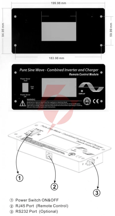 Panel sterowania powersinus volt polska