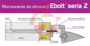 Kołek do mocowania na elewacji ebolt 12*220 mm z gwintem wewnetrznym m5