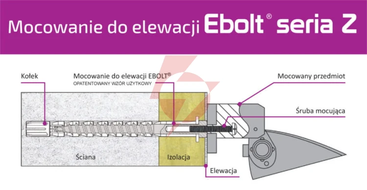 Kołek do mocowania na elewacji ebolt 12*220 mm z gwintem wewnetrznym m5