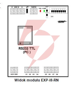 Ropam ekspander wyjść exp-o8t-rn
