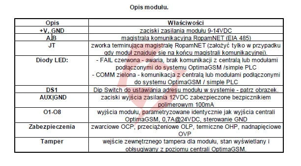 Ropam ekspander wyjść exp-o8t-rn