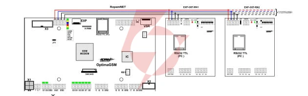 Ropam ekspander wyjść exp-o8t-rn
