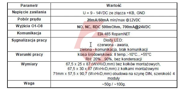 Ropam ekspander wyjść exp-o8t-rn