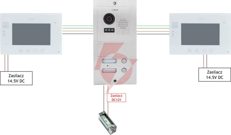 Wideodomofon vidos 2 x m670w/s602