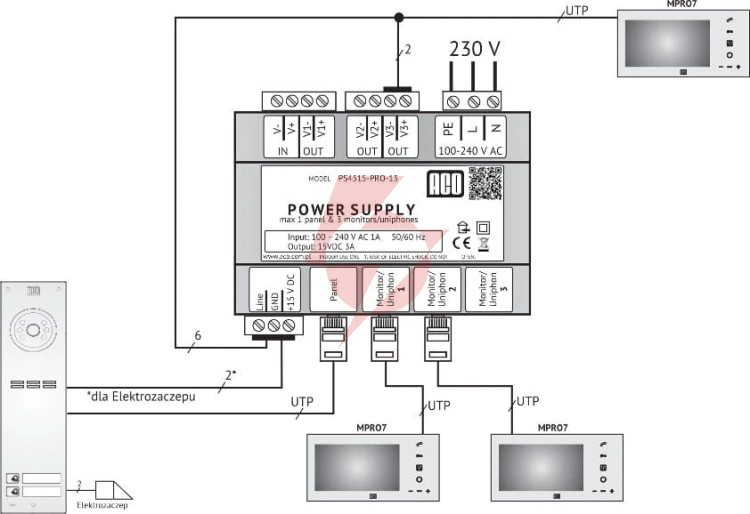 Aco ps45-15-pro-13 zasilacz video din 15v, 3a