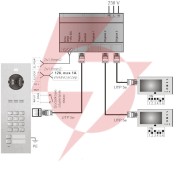 Aco fam-pro-2npzsacc 2-rodzinny panel wideodomofonowy , zamek szyfrowy, czytnik , podtynk