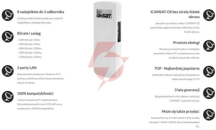 Camsat cds-6ip eco