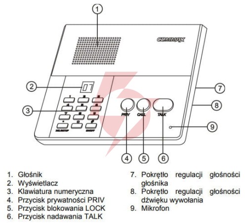 Interkom głośnomówiący commax cm-810 nadrzędny do cm-800s