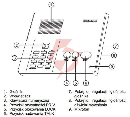 Interkom głośnomówiący commax cm-810 nadrzędny do cm-800s