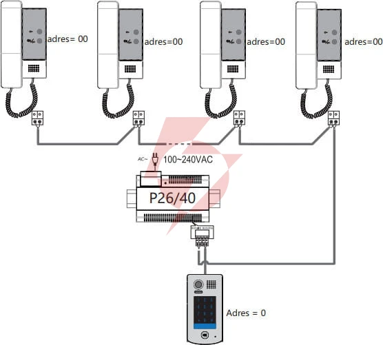 Unifon słuchawkowy vidos duo u1010