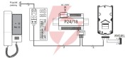 Unifon słuchawkowy vidos duo u1010