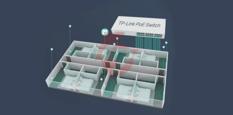Ap tp-link eap115-wall