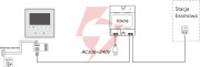 Wideodomofon vidos duo m1022w / s1401d