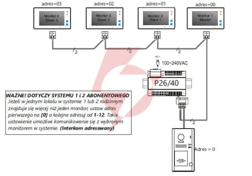 Wideodomofon 4-rodzinny vidos duo 4 x m1021b / s1104a