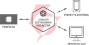 Satel płyta główna perfecta 16