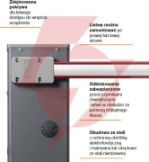 Szlaban nice wide l - zestaw do 7 metrów