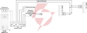 Aco fam-p-2npacc panel pod tynk 2-rodzinny czyt. brel.
