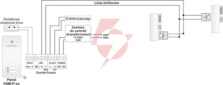 Aco fam-p-2npacc panel pod tynk 2-rodzinny czyt. brel.