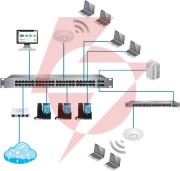 Ubiquiti unifi uap-ac-pro-5 (5-pack)