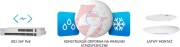 Ubiquiti unifi uap-ac-pro-5 (5-pack)