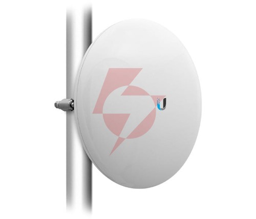 Ubiquiti nanobeam nbe-5ac-gen2