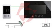 Wideodomofon vidos m670b-s2/s20da