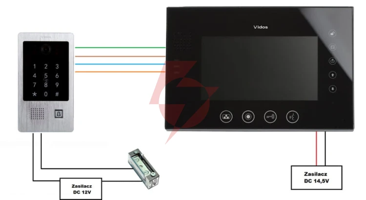 Wideodomofon vidos m670b-s2/s20da